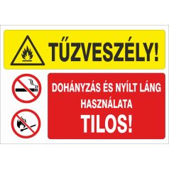   Tűzveszély! Dohányzás és nyílt láng használata tilos tábla
