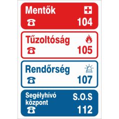 Segélyhívó telefonszámok