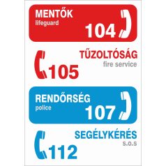 Segélyhívó telefonszámok tábla (2)