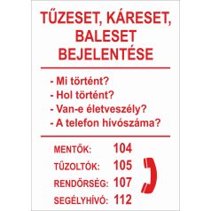 Tűzeset, káreset, baleset bejelentése tábla