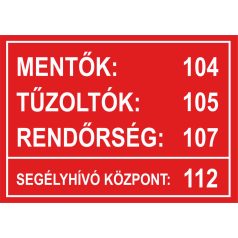 Segélyhívó telefonszámok (4)