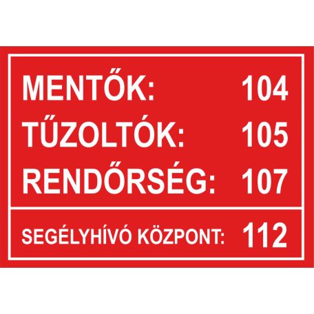 Segélyhívó telefonszámok (4)