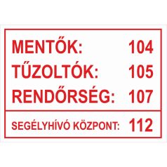 Segélyhívó telefonszámok (5)