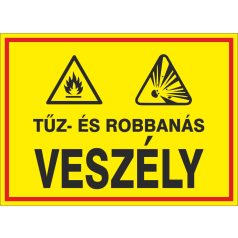 Tűz- és robbanás veszély!